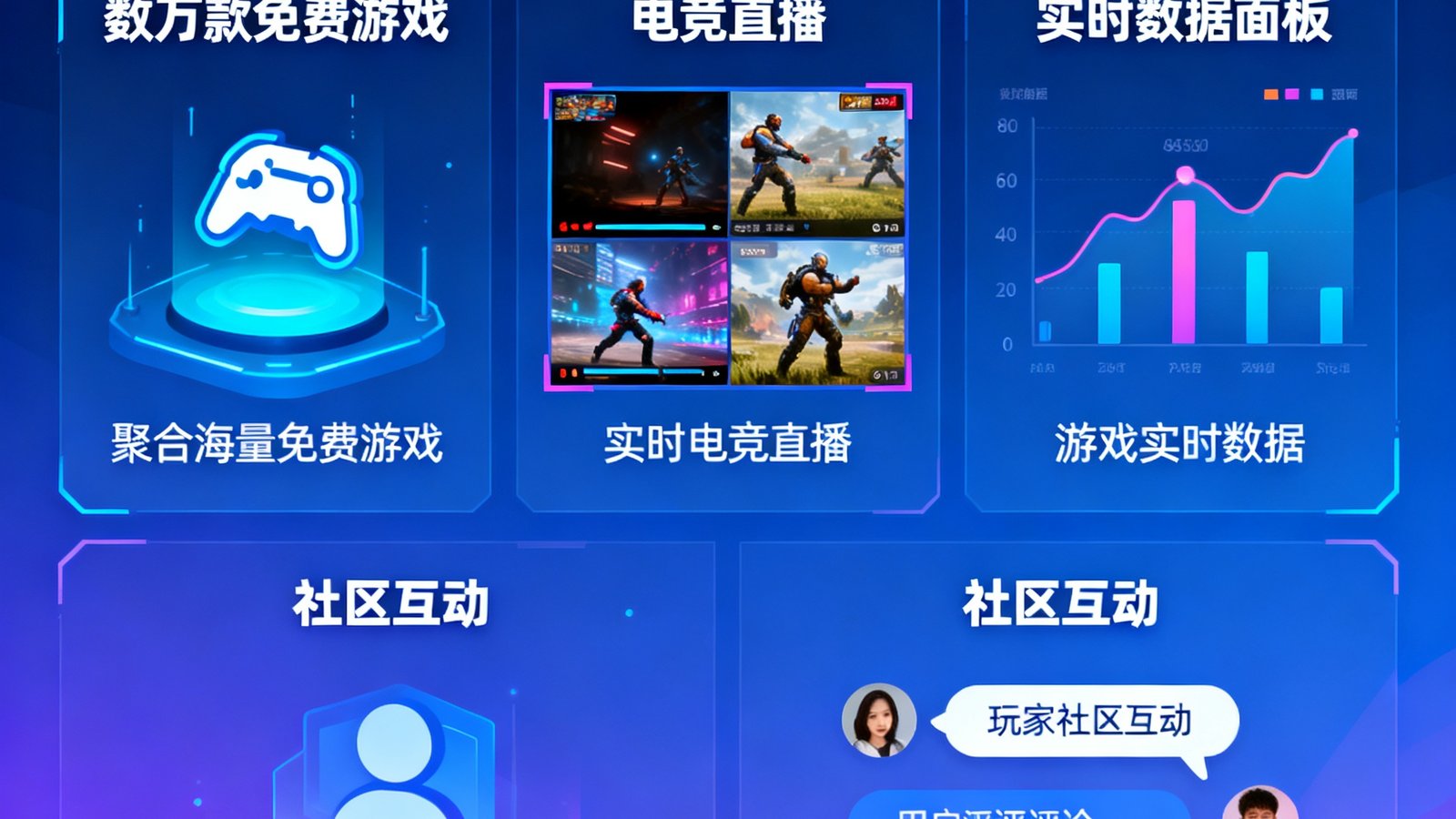 爱游戏下载中心聚合数万款免费游戏，包含电竞直播、实时数据面板和社区互动